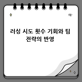 러싱 시도 횟수 기회와 팀 전략의 반영